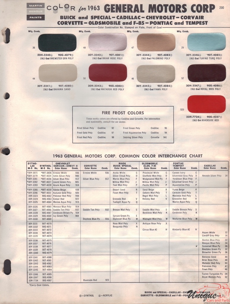 1963 General Motors Paint Charts Martin-Senour 2
